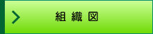 組織図