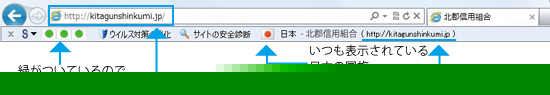 PhishWallクライアント Internet Explorer版の表示